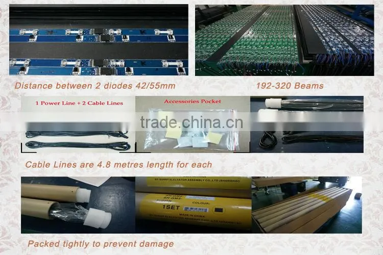 photo sensor/2 in 1 light curtain sensors/infrared sensors/lift light curtain/elevator infrared light curtain
