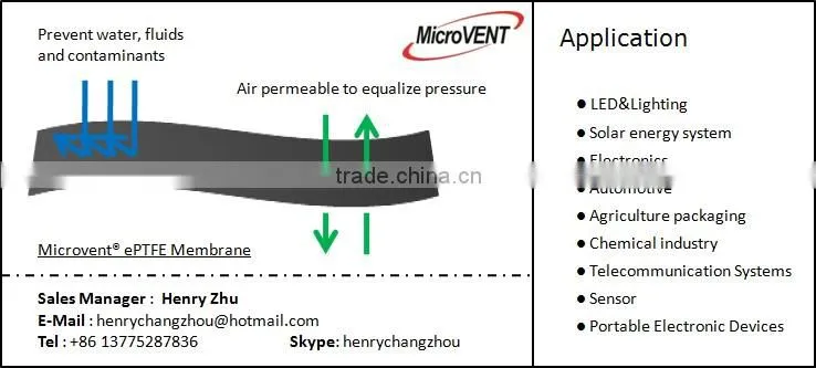 <MIicroVENT> waterproof vent membrane