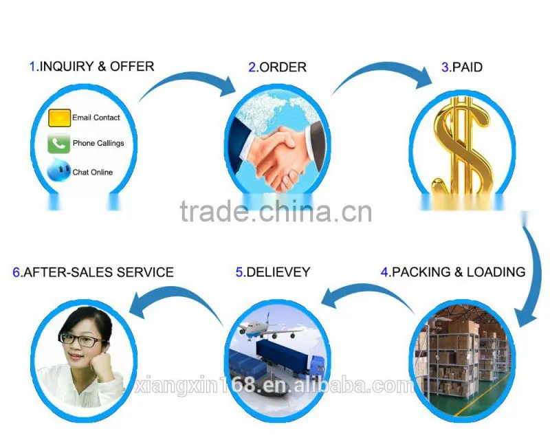 Prp Centrifuge Machine Price for TD4-ZF