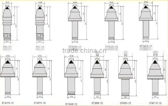 mineral excavation ground tools small road planing drill bits round shank bits