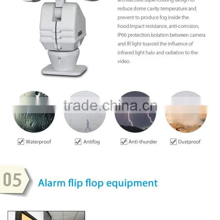 Outdoor HD 1080p 360 Night Vision Infrared Waterproof 30x Optical Zoom PTZ IP Camera