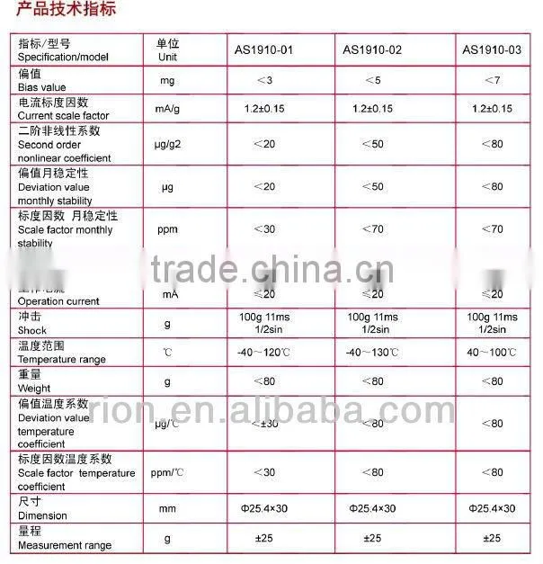 Industry quartz accelerometer