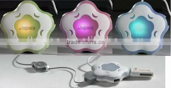 4 ports USB HUB