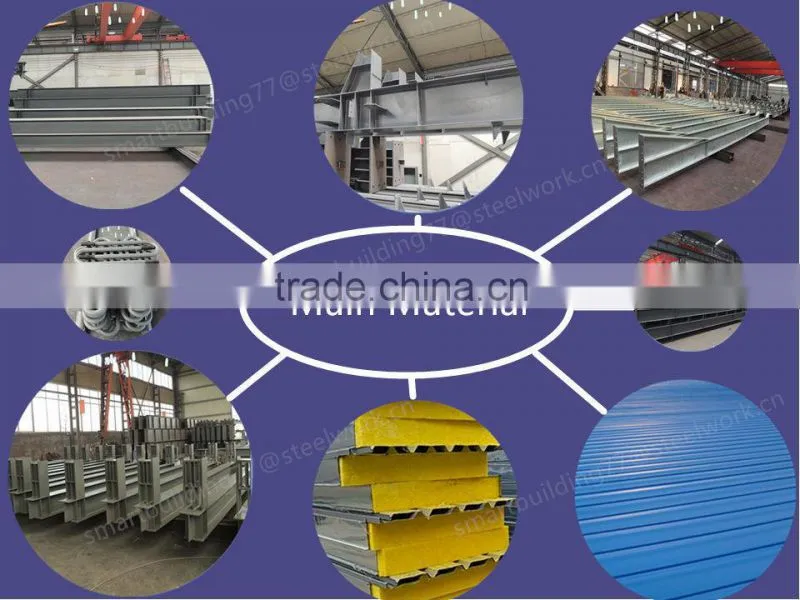 prefabricated steel structure building