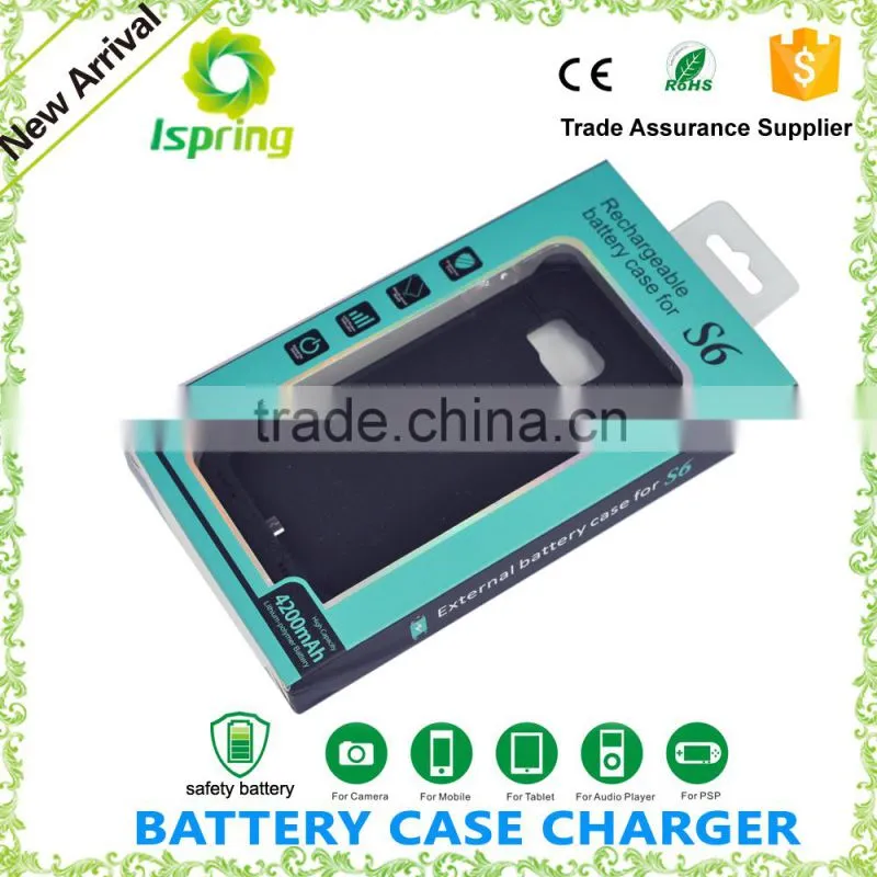 oem china manufacturer ultra thin power bank case for iphone 6, external backup battery