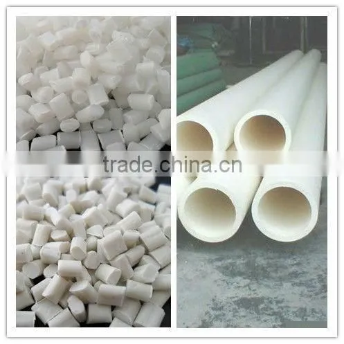 High Brightening Transparent Nano Grade Filler Master batch for PP injection and extrusion