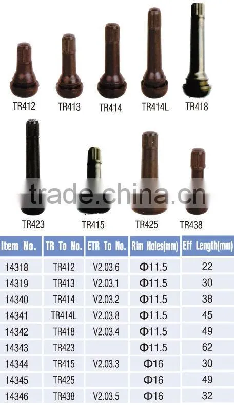 Tire Repair Tool Kits
