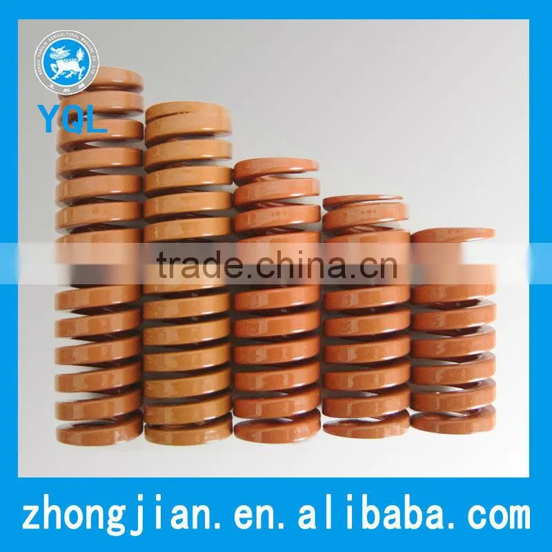 YQL springs for mould