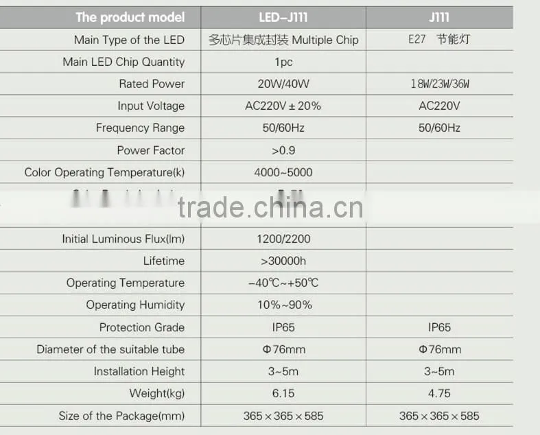floor lamp IP65 Solar Powered Street Lights steel pole clamps Die-casting Aluminum