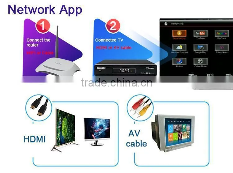 good quality satellite receiver V8 combo with DVB-S2&DVB-T2,support 3G wifi modules