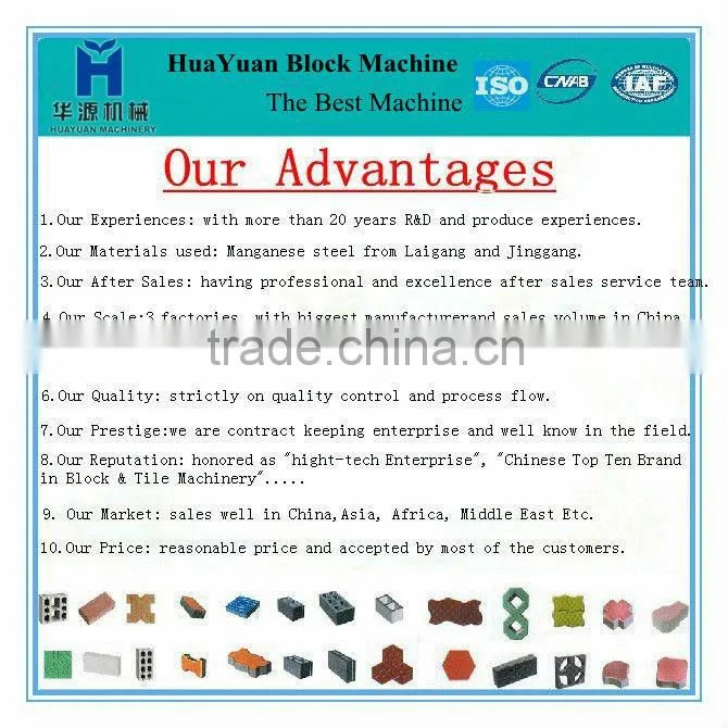 Hydraulic pressure cement block making machine HYM 6-15