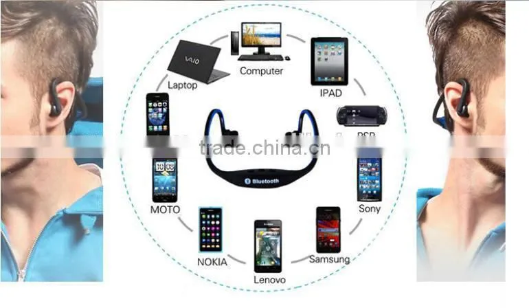 Sports Stereo Wireless Bluetooth 3.0 Headset Earphone Headphone