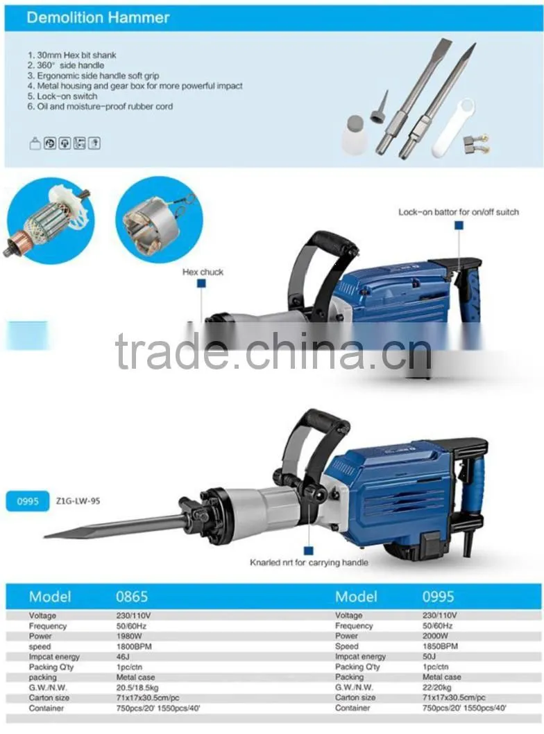 Demolition Hammer