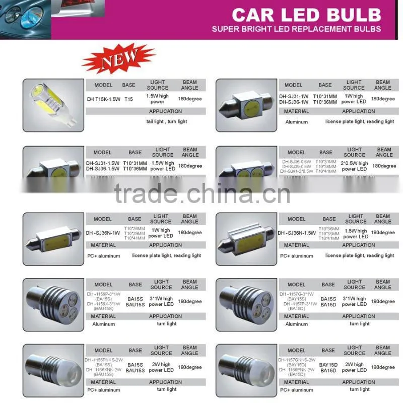 car led light