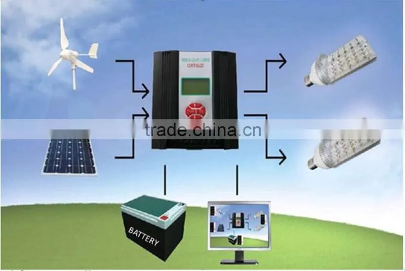 48V Wind & Solar hybrid controller