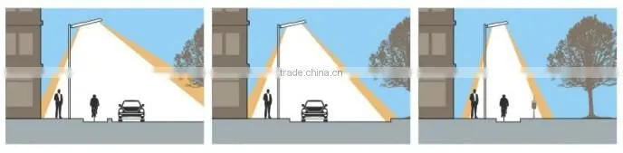 130Lm/W DLC Certificate 100W Solar LED Street Light