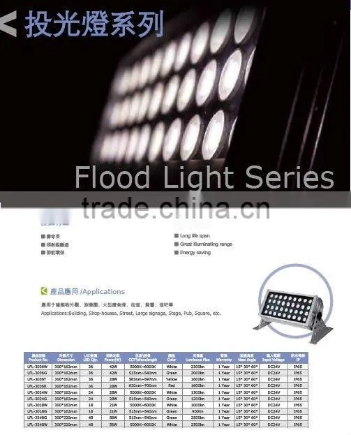 1000W LED clip flood light night reading lamps