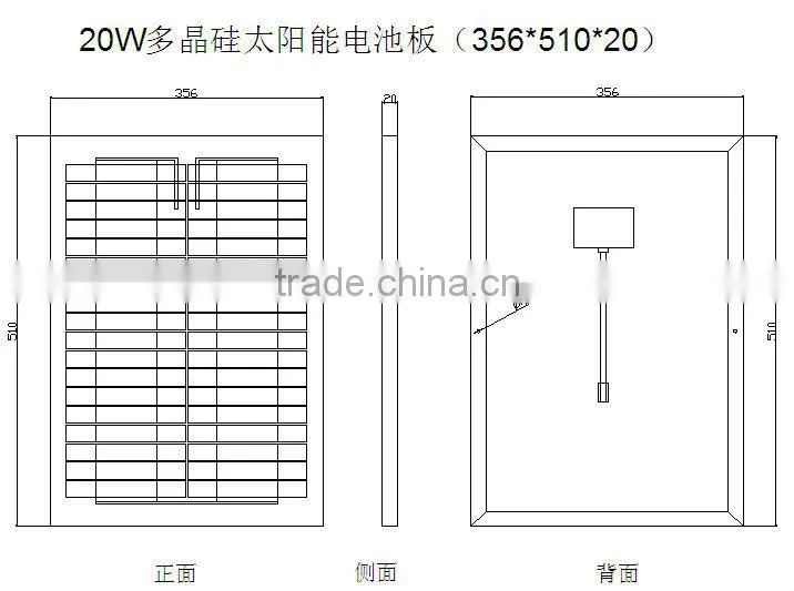 junction box pv module