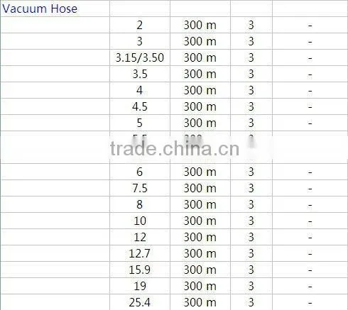 Universal silicone hose T hose T coupler