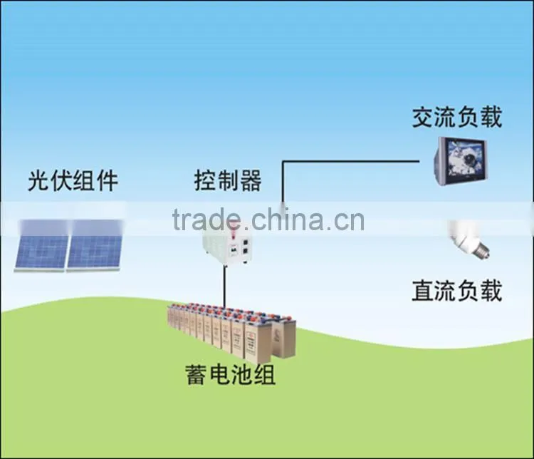2000W solar power system for family,cheap home solar systems for home