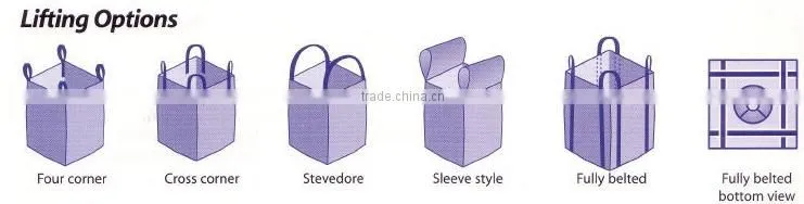 conductive quality pp FIBC big bag for packaging construction materia
