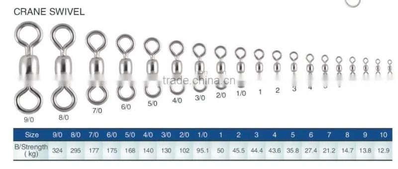 Crane Swivel Snap