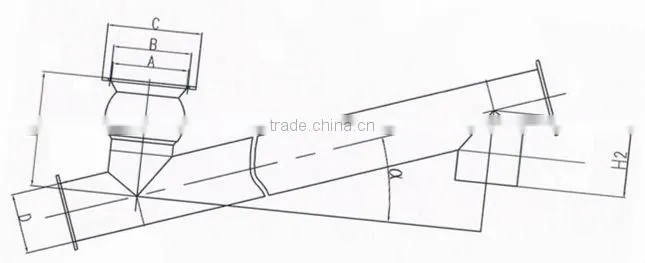 Hot sell high quality screw conveyor price,conveyor price