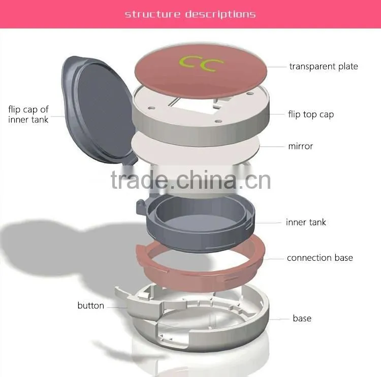 Fashionable Shiny Gold jar for air cushion BB CC new makeup round airless powder jar