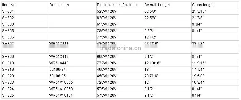 wr50* 10101 series glass heater for refrigerator