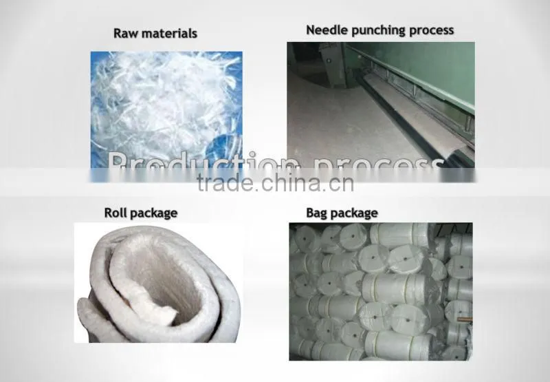 fiberglass fireproof felt mat for fireproof door production