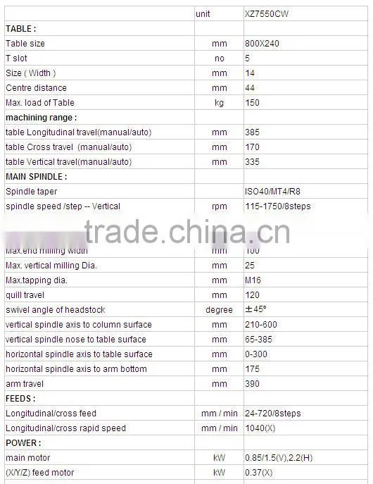 XZ7550CW Milling/ Drilling Machine