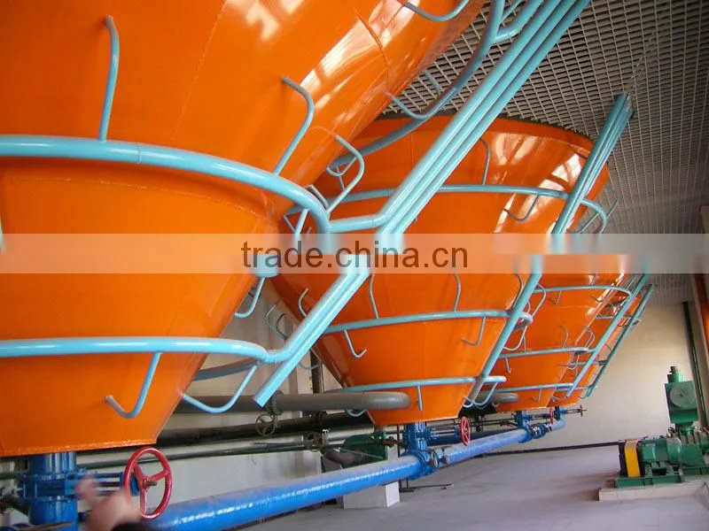 YLF series round loading unloading machine 011