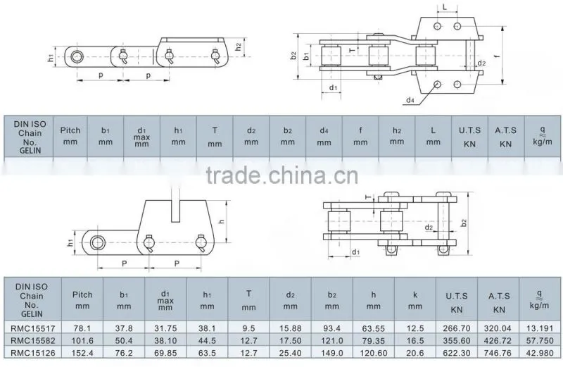 RMC15491 China factory stone paving machine conveyor chain for paver