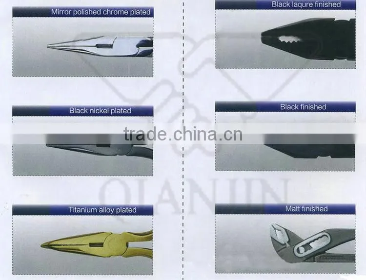 QJ-25P professional multifunction pliers