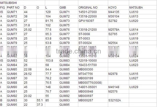 56*173.9mm universal Joint GUIS-67 for ISUZU OEM:1-37300-049-0