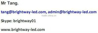 PMMA guide plate LED panel light CE&ROHS