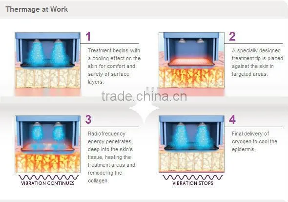 Fractional rf machine with led light for face lifting G-209B