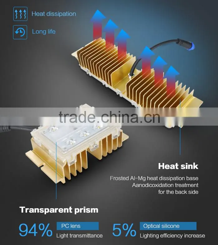 CE ROHS approved best selling 3000-6000k IP68 45W led lamp module retrofit kit