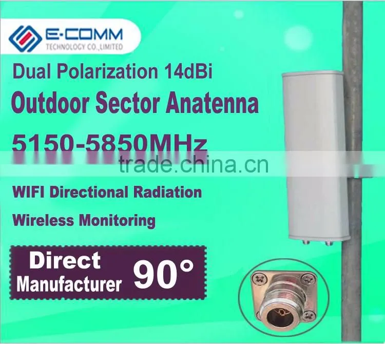 5.8Ghz 5150-5850MHz outdoor high gain 14dBi broadband directional dual polarization Mimo panel antenna 90 degree coverage