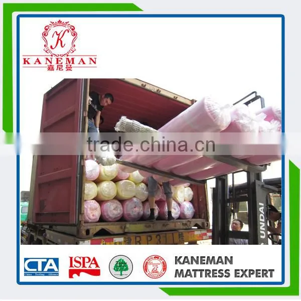 QS Polyurethane Foam for mattress and sofa