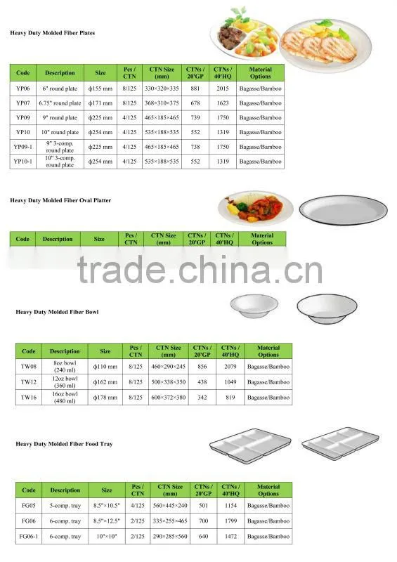 Christmas Kitchen Dinner Single-use disposable Biodegradable compostable Paper Soup Bowl