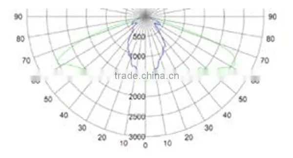 20W 30W Led Street Light Glass led Lens