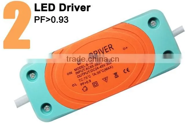 Best Price LED panel 15W light LM80/W SMD2835 Shenzhen Manufacturer