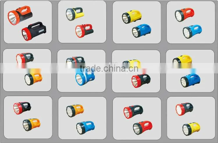 led power rechargeable explosion proof searchlight