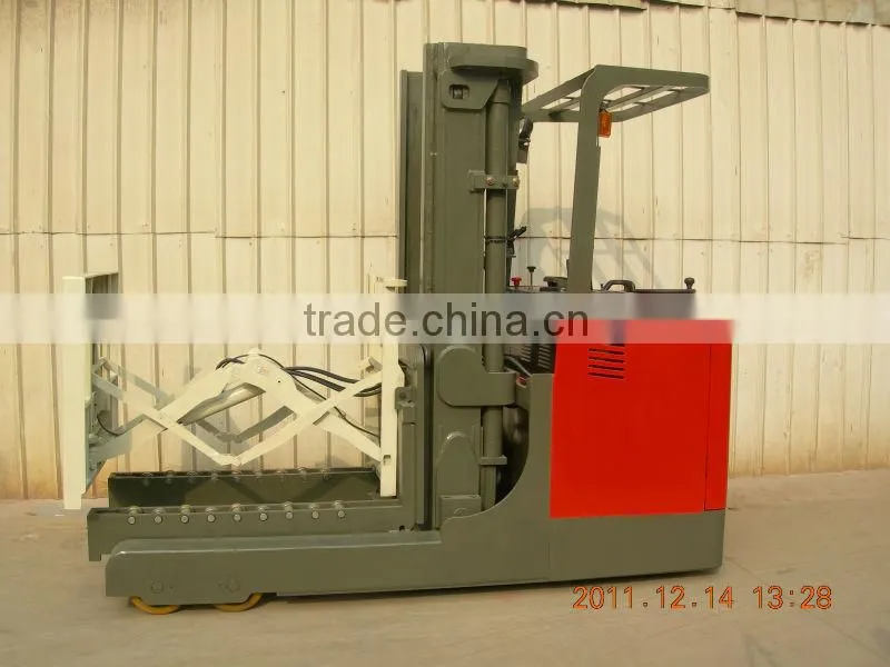 Mold handling Equipment