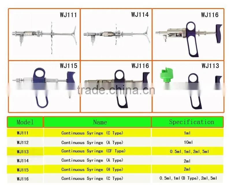 WJ116 1mL B Type automatic vaccine syringe