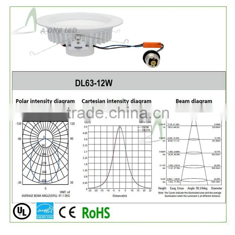 High lumen CUL /Energy Star listed 4inch 12W led downlight& Traic dimmable UL downlight 12w retrofit