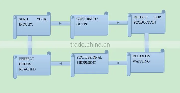 QT6-15 best selling products block manufacturing machine price