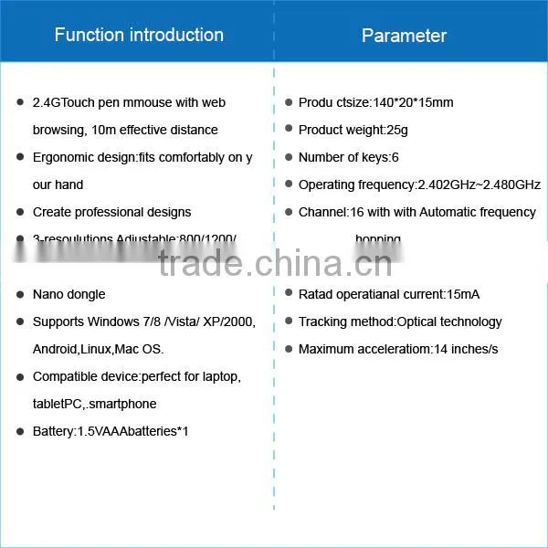 Hot Selling New Version 2.4G USB Wireless Optical Red Laser Pointer Presentation Presenter