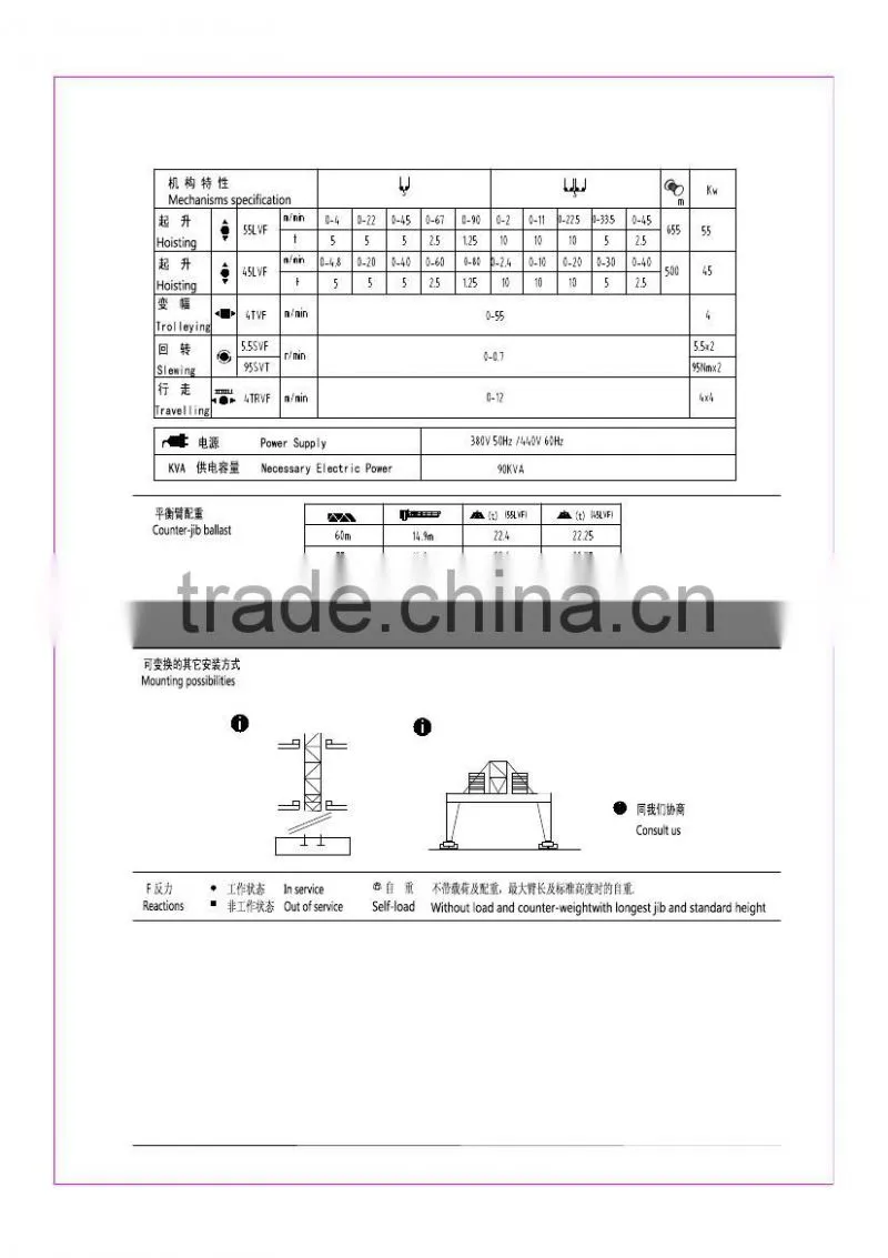 SYM QTZ180(H25/23) tower crane